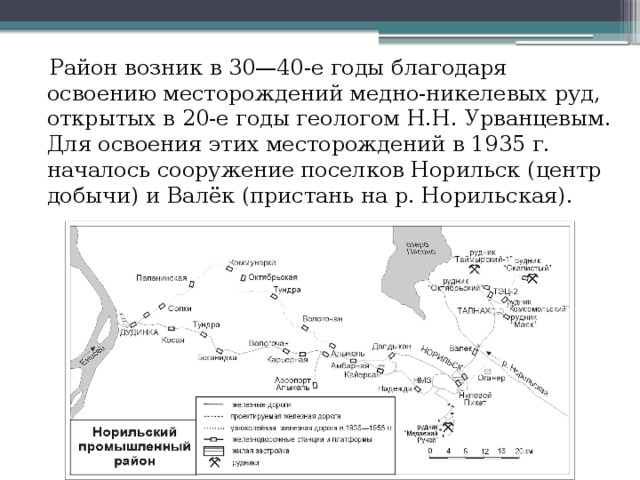 Дайте характеристику норильского промышленного узла по плану 1 название тпк и эгп