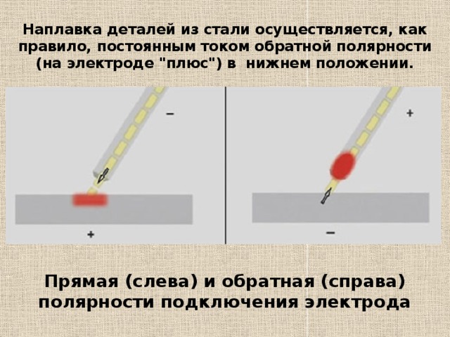 Полярность при сварке