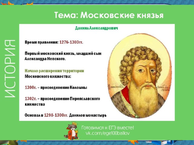 Первые московские князья в 14 веке. Московские князья. Первые московские князья. Годы правления московских князей.
