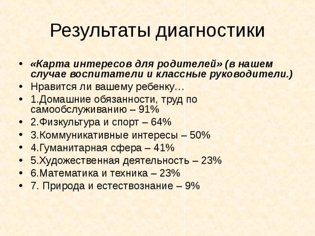 Диагностика интересов карта интересов