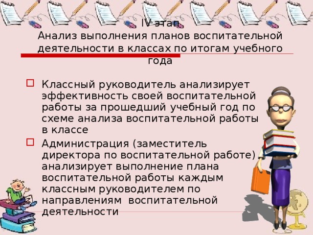 IV этап  Анализ выполнения планов воспитательной деятельности в классах по итогам учебного года Классный руководитель анализирует эффективность своей воспитательной работы за прошедший учебный год по схеме анализа воспитательной работы в классе Администрация (заместитель директора по воспитательной работе) анализирует выполнение плана воспитательной работы каждым классным руководителем по направлениям воспитательной деятельности 