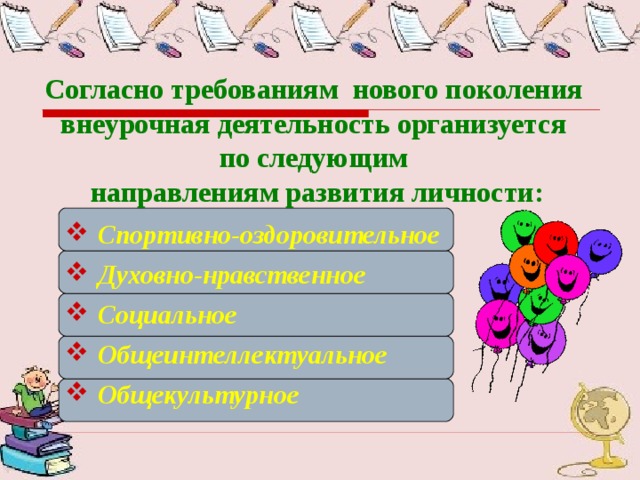 Согласно требованиям нового поколения внеурочная деятельность организуется по следующим направлениям развития личности:    Спортивно-оздоровительное Духовно-нравственное Социальное Общеинтеллектуальное Общекультурное  