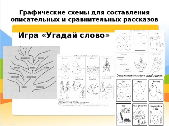 Выберите любой рисунок для составления описательного текста