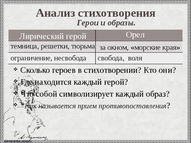 Образ героя в стихотворении