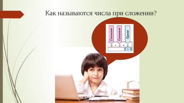 Как называются числа при сложении? 