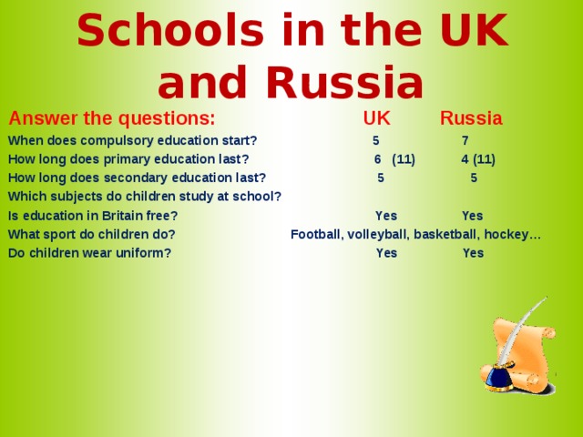 Long does. Spotlight 3 Schools in the uk презентация. Английский 3 класс Schools in the uk and Russia. Education in the uk and Russia спотлайт. Презентация the uk Spotlight 6.