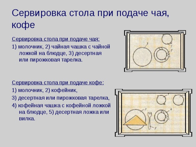 Засервированный стол или сервированный