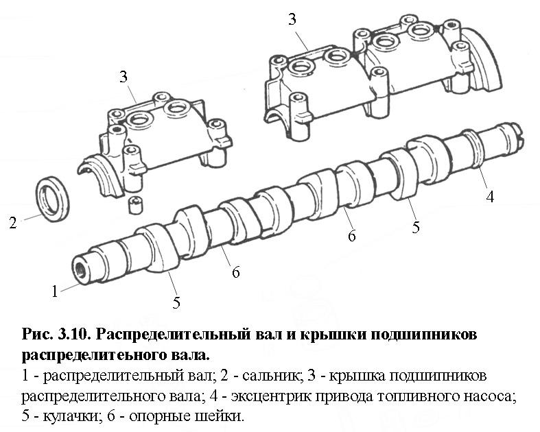 Где находится распредвал. Схема распределительного вала ВАЗ. Распредвал ВАЗ 2108 схема. Распредвал ВАЗ 2114 8 клапанов схема. Устройство распредвала ВАЗ.