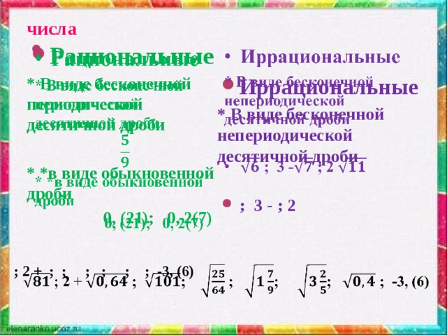 числа Рациональные   Иррациональные   * В виде бесконечной периодической десятичной дроби  *  В виде бесконечной непериодической десятичной дроби    * *в виде обыкновенной дроби  ; 3 - ; 2    0, (21); 0, 2(7)  ; 2 + ; ; ; ; ; ; -3, (6)   