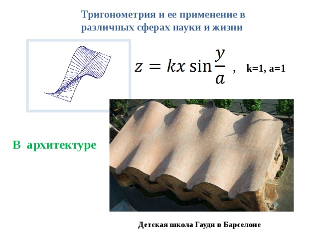 Тригонометрия и ее применение в различных сферах науки и жизни , k=1, a=1 В архитектуре Детская школа Гауди в Барселоне 