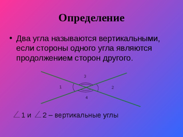 Определение Два угла называются вертикальными, если стороны одного угла являются продолжением сторон другого.   3 1 2 4 1 и 2 – вертикальные углы 
