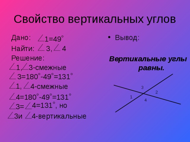 Свойство вертикальных углов Дано: Вывод: Вертикальные углы равны. 1=49˚ 3, 4 Найти: Решение: 1, 3-смежные 3=180˚-49˚=131˚ 1, 4-смежные 3 2 4=180˚-49˚=131˚ 1 4 4=131˚, но 3= 3и 4-вертикальные 