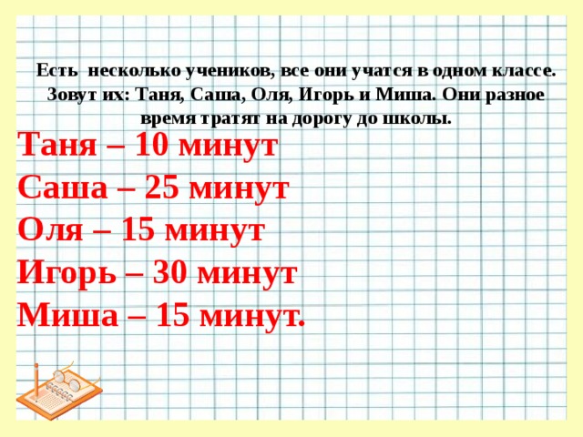 На диаграмме показано время которые ребята тратят на дорогу от 14 до 24 минут