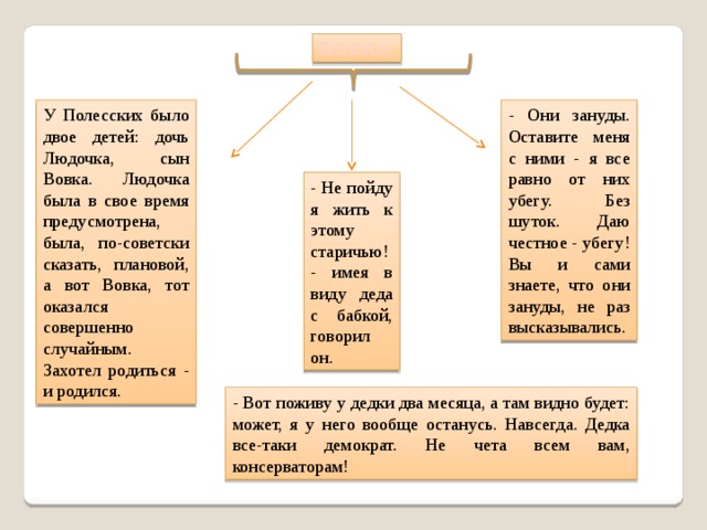 ВОВКА У Полесских было двое детей: дочь Людочка, сын Вовка. Людочка была в свое время предусмотрена, была, по-советски сказать, плановой, а вот Вовка, тот оказался совершенно случайным. Захотел родиться - и родился. - Они зануды. Оставите меня с ними - я все равно от них убегу. Без шуток. Даю честное - убегу! Вы и сами знаете, что они зануды, не раз высказывались. - Не пойду я жить к этому старичью! - имея в виду деда с бабкой, говорил он. - Вот поживу у дедки два месяца, а там видно будет: может, я у него вообще останусь. Навсегда. Дедка все-таки демократ. Не чета всем вам, консерваторам! 