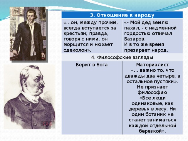 Мой дед землю пахал не без гордости заявляет базаров схема