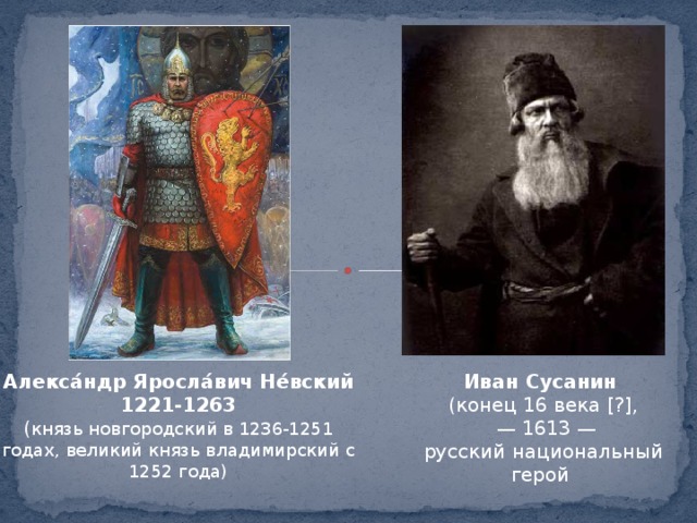 Алекса́ндр Яросла́вич Не́вский Иван Сусанин   1221-1263 (конец 16 века [?],  — 1613 —русский национальный герой  ( князь новгородский в 1236-1251 годах, великий князь владимирский с 1252 года) 