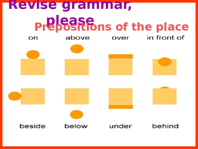 Revise grammar, please Prepositions of the place 