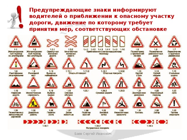 Предупреждающие знаки информируют водителей о приближении к опасному участку дороги, движение по которому требует принятия мер, соответствующих обстановке Баев Сергей Иванович 