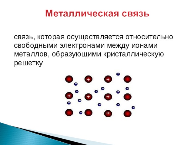 связь, которая осуществляется относительно свободными электронами между ионами металлов, образующими кристаллическую решетку 