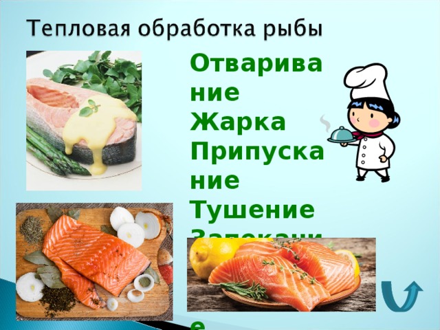 Отваривание Жарка Припускание Тушение Запекание Копчение    