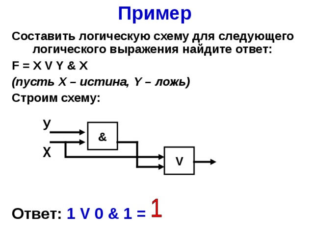 Задача 2 указать логическое уравнение формируемое на выходе каждой схемы