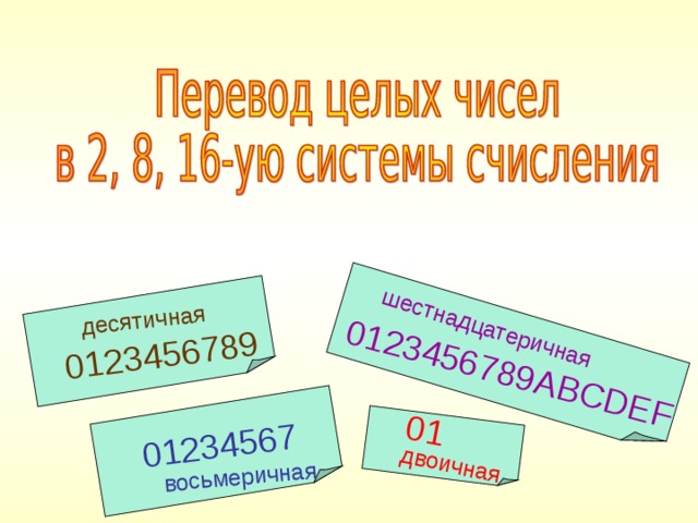 0123456789 ABCDEF 0123456789 01234567 01 шестнадцатеричная десятичная двоичная восьмеричная 