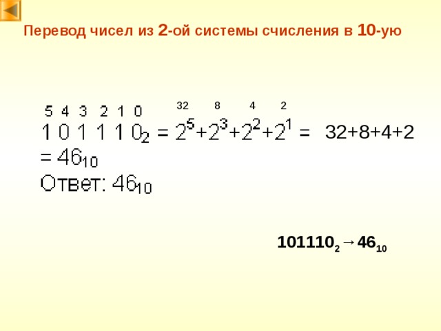 Перевод чисел из 2 -ой системы счисления в 10 -ую 32 8 4 2 32+8+4+2 101110 2 → 46 10 