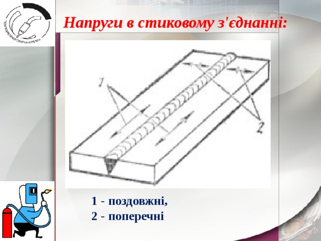 Напруги в стиковому з'єднанні:      1 - поздовжні,  2 - поперечні 