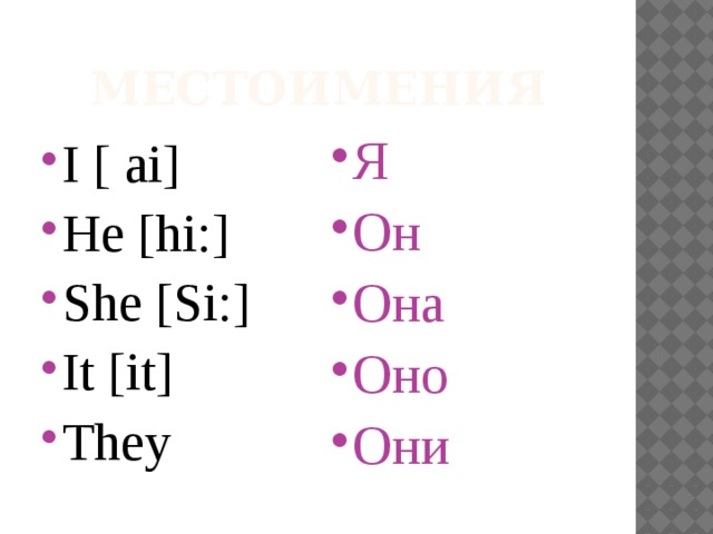 Как по английски ее. Он она по-английски. Как будет по-английски он она они. Я ты он они по английскому. Он она оно они на английском.