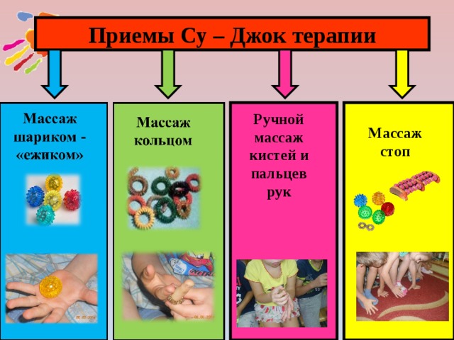 Су джок терапия презентация