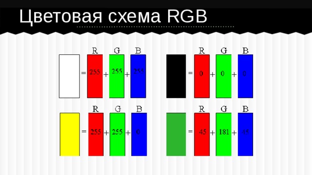 Цветовая схема ргб