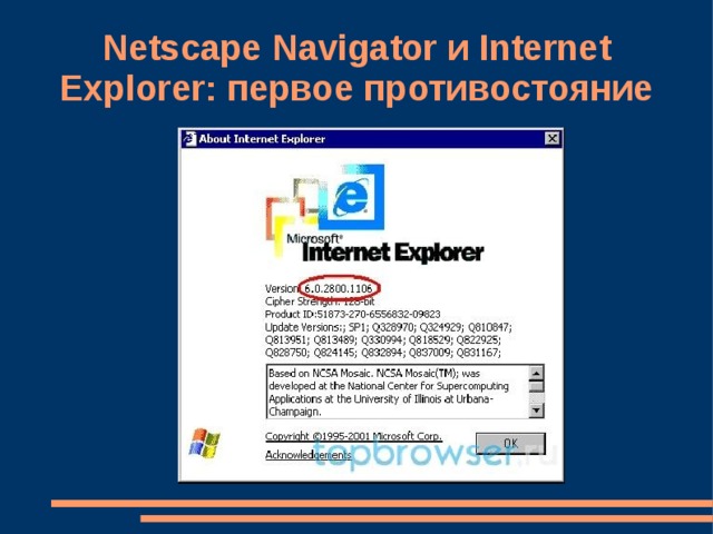 Netscape Navigator и Internet Explorer: первое противостояние Internet Explorer, став монополистом рынка, заставил всех вебмастеров создавать страницы специально под него. При этом в Microsoft не слишком заботились о соблюдении стандартов Веба, что привело к ситуации: сайты создавались не по стандартам, а по тому, как решили реализовать ту или иную функцию в Microsoft. В таком состоянии браузер Internet Explorer дожил до своего апогея — Internet Explorer 6, вышедшего за несколько недель до выпуска Windows XP. Но тут началась вторая браузерная война. 