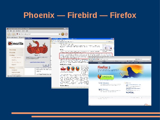 Phoenix — Firebird — Firefox Mozilla Foudation приняла решение о разделении Mozilla Suite на составляющие части. Получившийся браузер получил название Phoenix, в честь птицы Феникс, сгорающей и возрождающейся из пепла. Таким образом, разработчики хотели показать преемственность Phoenix по отношению к Netscape Navigator. Вскоре название браузера было изменено на Firebird (Жар-Птица), а затем на Firefox. Переименования связаны с тем, что два предыдущих названия уже использовались в качестве наименований программных продуктов у других производителей. 