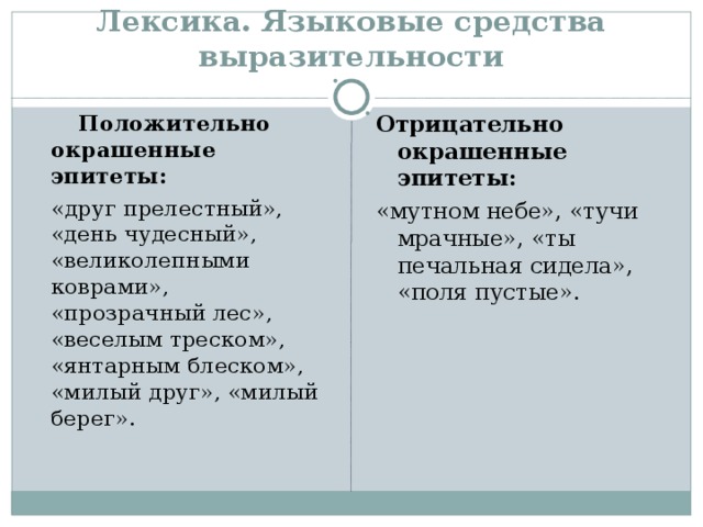 Прозрачный лес средство выразительности. Средства выразительности в стихотворении Пушкина зимний вечер. Зимнее утро Пушкин выразительные средства. Зимнее утро Пушкин Художественные средства. Зимнее утро средства художественной выразительности.