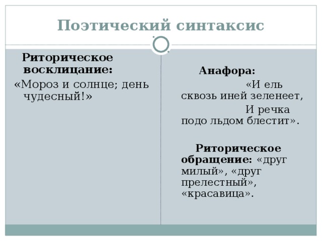 Поэтический синтаксис. Поэтический синтаксис стихотворения это. Бесы поэтический синтаксис. Поэтический синтаксис это в литературе.