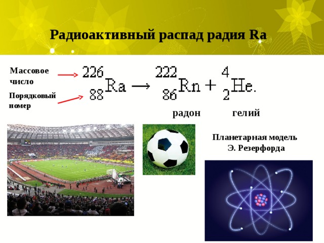 Состав атома радия