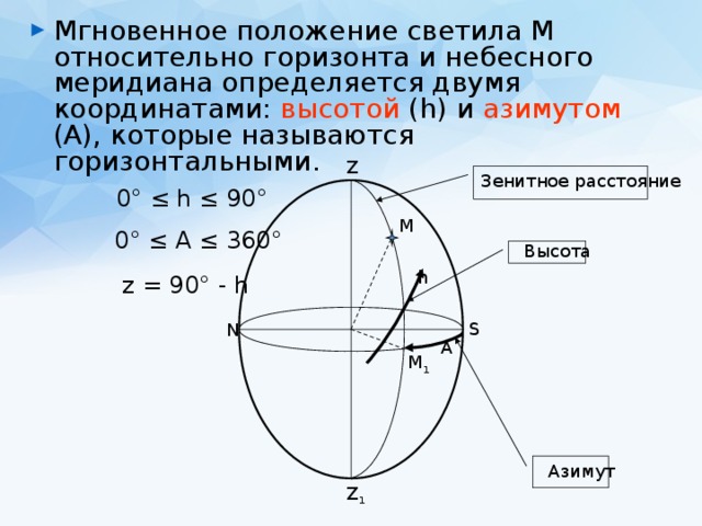 Какие координаты определяют положение светила в горизонтальной системе координат сделайте рисунок