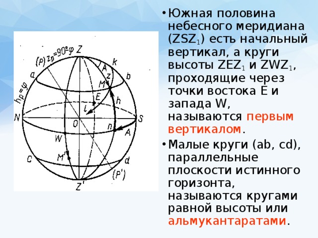 Точка востока и запада