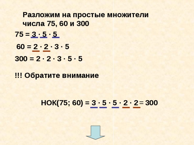 Кратное чисел наименьшее натуральное. Разложите на простые множители число 300. НОК 75 И 60. Разложить на простые множители число 75. Простые множители числа.