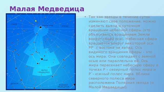 Полярная звезда в северном полушарии. Малая Медведица. Координаты звезд малой медведицы. Созвездие малой медведицы с координатами. Координаты малой медведицы.