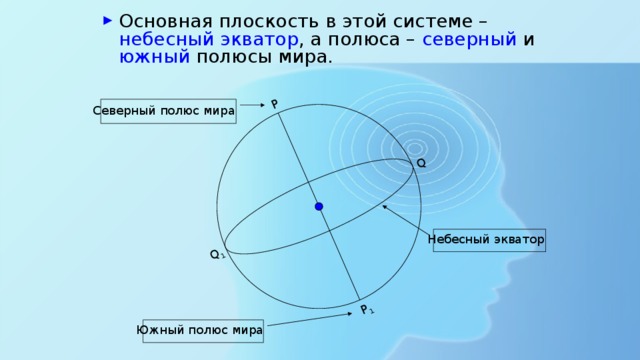 Укажите на рисунках горизонтальные и экваториальные координаты