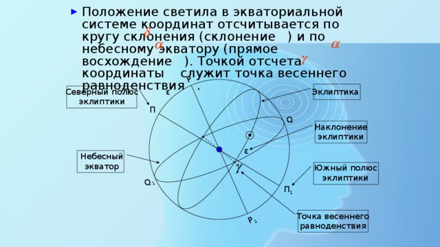 Укажите на рисунках горизонтальные и экваториальные координаты