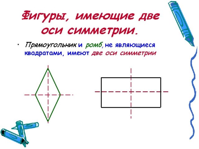 Ось симметрии трапеции рисунок