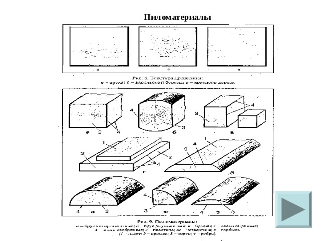 Пиломатериалы 