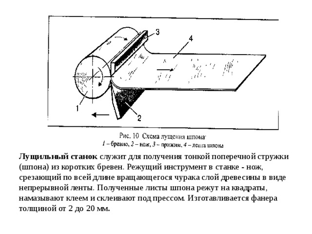 Лущильный станок служит для получения тонкой поперечной стружки (шпона) из коротких бревен. Режущий инструмент в станке - нож, срезающий по всей длине вращающегося чурака слой древесины в виде непрерывной ленты. Полученные листы шпона режут на квадраты, намазывают клеем и склеивают под прессом. Изготавливается фанера толщиной от 2 до 20 мм . 