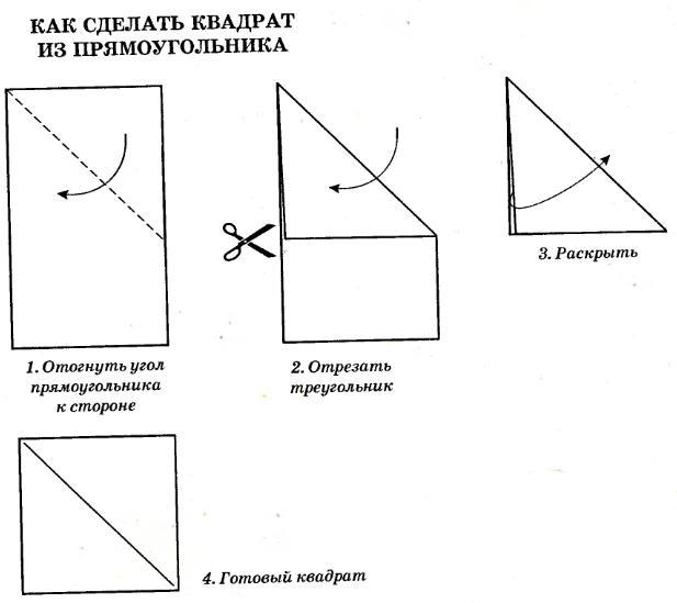 Как называется складывание частей изображения на листе бумаги 3