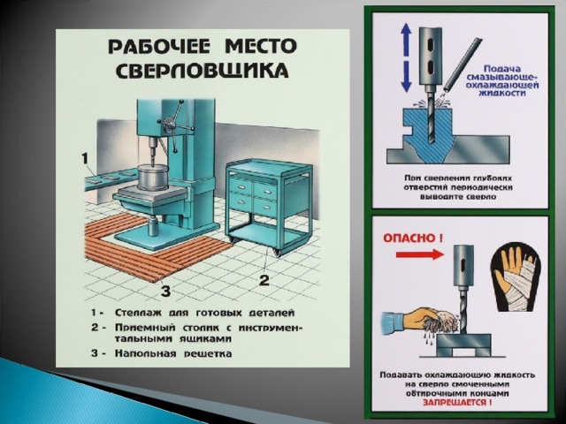 Организация рабочего места правила безопасности. Техника безопасности на сверлильном станке. Безопасность работ на сверлильном станке. Табличка на сверлильный станок по техники безопасности. Рабочее место сверлильного станка.