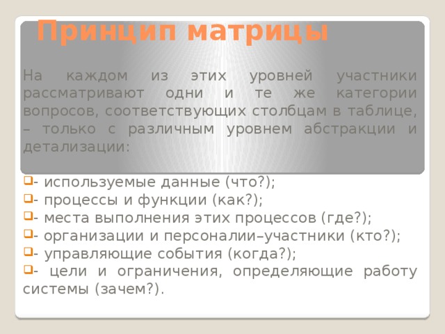 Модель захмана архитектура предприятия пример