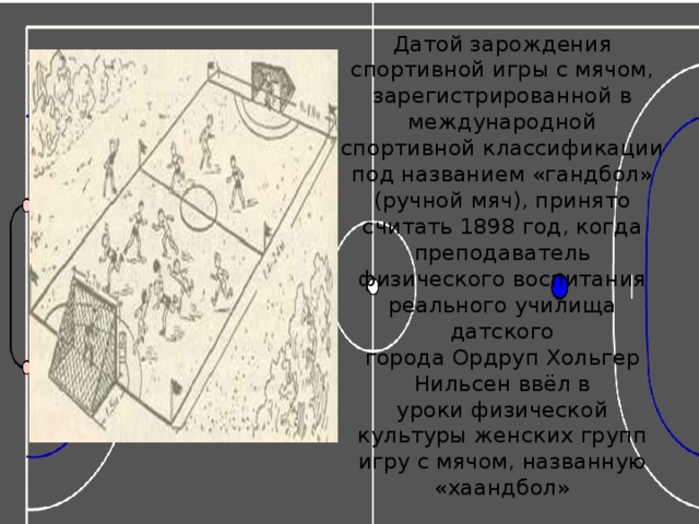 История развития гандбола проект