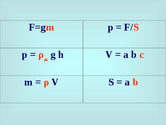 Формулу s r p. ��𝘚𝘍𝘔. F/S. M(F экв x). F M G.